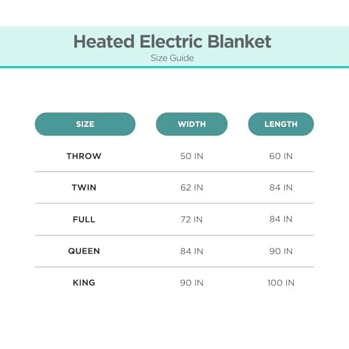 BLACK+DECKER Heated Blanket Electric Queen, Micro Plush Electric Blanket, Heating Blanket with 10 Heating Levels, 10H Timer, Auto Shutoff, Dual Zone Heating, Fast Heating (84x90 inches, Grey)