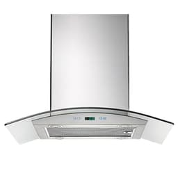 The 10 Best Range Hood Under $1000 of 2025