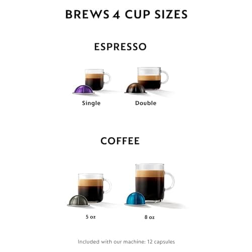Nespresso Vertuo Plus Coffee and Espresso Maker by Breville, Ink Black