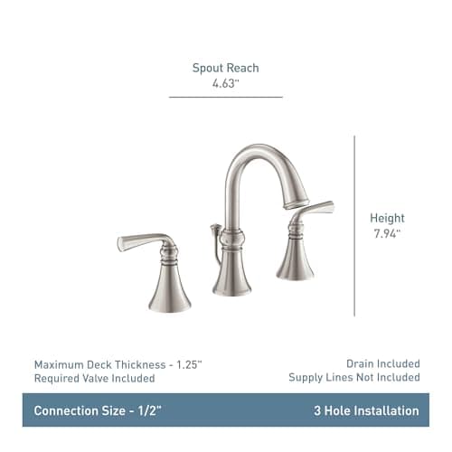Moen Wetherly Spot Resist Brushed Nickel Two-Handle Widespread Bathroom Faucet with Valve Included, Bathroom Faucets for Sink 3-hole Deck Mounted Setup, WS84855SRN