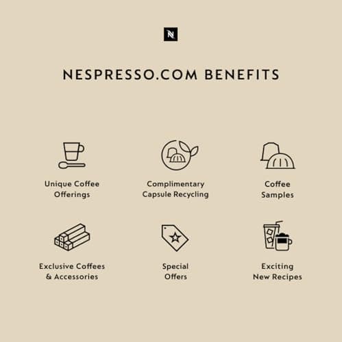 Nespresso CitiZ Coffee and Espresso Machine by De'Longhi with Milk Frother, Black, 9.3 x 14.6 x 10.9 inches