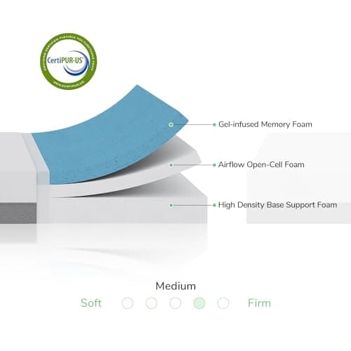Novilla King Mattress, 12 Inch Foam Mattress in a Box, Gel Memory Foam Mattress for Pressure Relief & Motion Isolation, Bed Mattresses with Medium Soft
