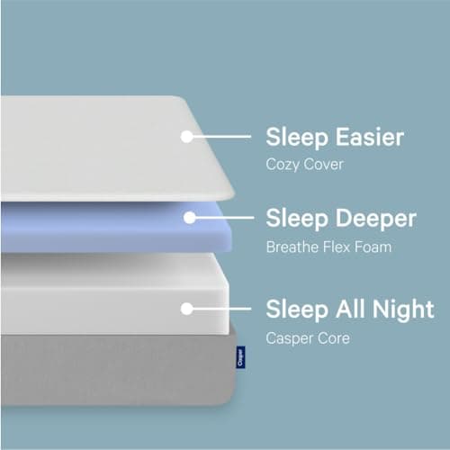 Casper Sleep Element Mattress, Full Size - Memory Foam + Support - 100-Night Trial - Medium Firm CertiPUR-US Mattress, Grey