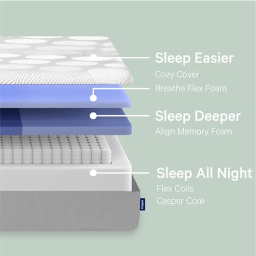 Casper Sleep Original Foam Hybrid, Twin Mattress - Medium Firm Memory Foam with Zoned SupportTM - 100-Night Trial - CertiPUR-US Mattress, Light Gray