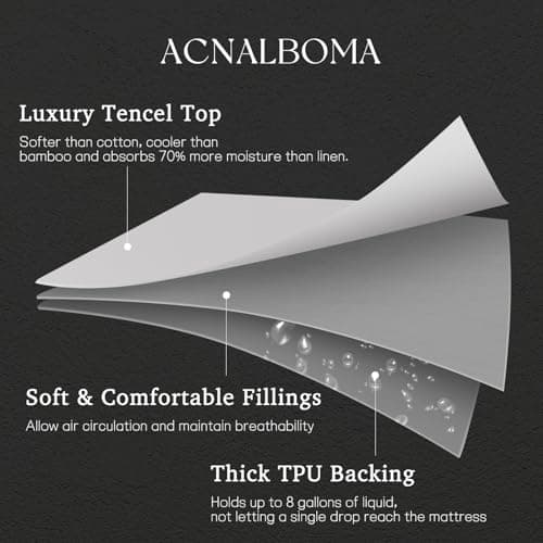 King Mattress Protector Tencel 100% Waterproof Mattress Protector,Silky Soft & Breathable,Cooling Mattress Pad Cover Fitted 18" Deep Pocket Noiseless White,78"x80"