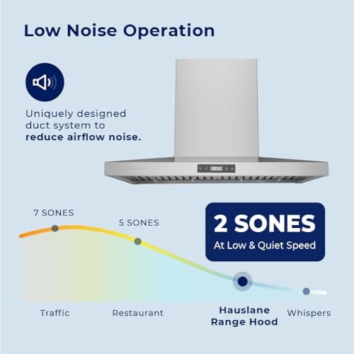 Hauslane 30” Wall Mount Range Hood Low Noise Performance Contemporary Design, Full-Size Handle Professional-Grade Baffle Filters, LED Lamps, Stainless Steel Chef Series WM-540 Ducted or Ductless