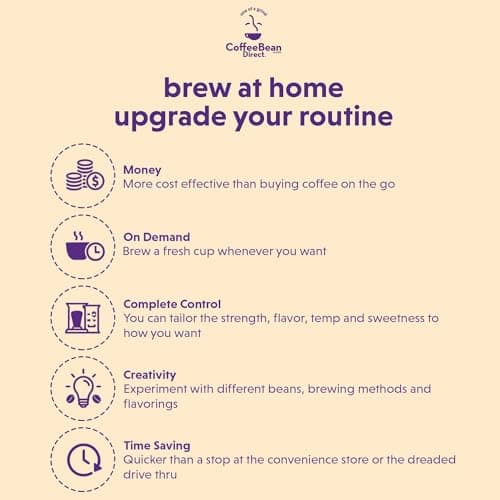 Coffee Bean Direct Jamaican Blue Mountain Style, Whole Bean Coffee, 5-Pound Bag