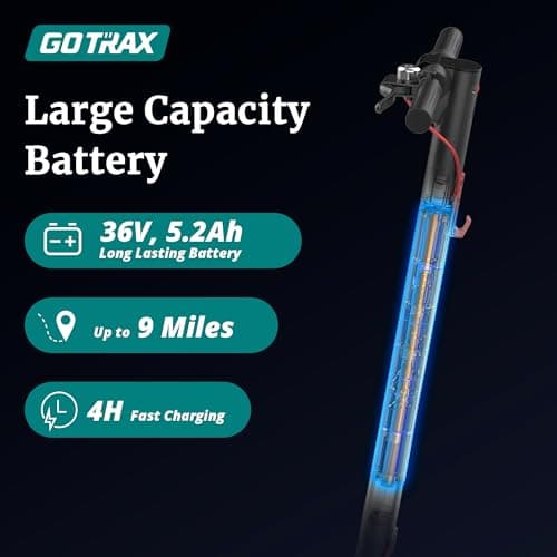 Gotrax GXL V2 Electric Scooter, 8.5" Solid Tire, Max 9 Mile and 15.5Mph Speed Power by 250W Motor, Lightweight 25.95lb, Cruise Control Aluminum Alloy Frame Foldable Commuting Escooter for Adults 13+