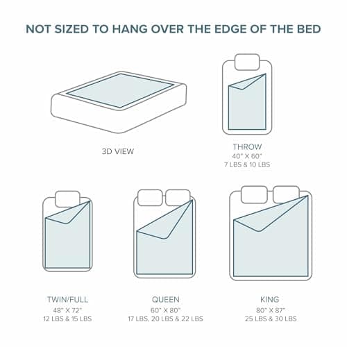 Bare Home Weighted Blanket All-Natural 100% Cotton with Nontoxic Glass Beads 48"x72" 15lbs, Light Grey