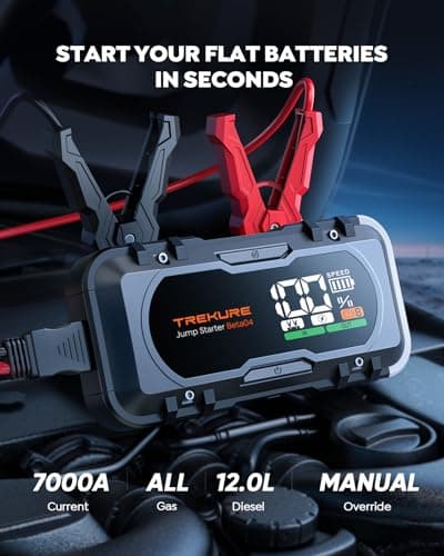 8-in-1 Car Battery Jump Starter 7000A Peak 65W Fast Charging Portable Car Battery Jumper Starter Portable (All Gas/10L Diesel) Jump Box with Extended Jumper Cables