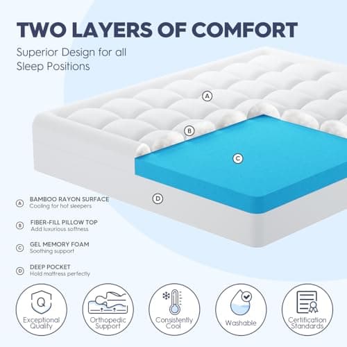 ELEMUSE Queen Size Dual Layer 3 Inch Memory Foam Mattress Topper, 2 Inch Cooling Gel Memory Foam and 1 Inch Thick Soft Pillow Top Mattress Pad Cover for Back Pain Relief, Bed Topper for Side Sleep