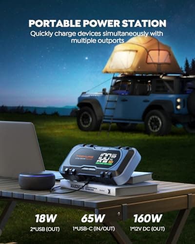 8-in-1 Car Battery Jump Starter 7000A Peak 65W Fast Charging Portable Car Battery Jumper Starter Portable (All Gas/10L Diesel) Jump Box with Extended Jumper Cables