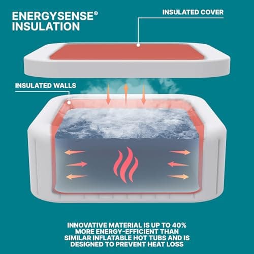 Bestway SaluSpa Hawaii Smart AirJet Inflatable Hot Tub Square Portable 4 to 6 Person Spa with 140 AirJets, App Control and EnergySense Cover, Blue