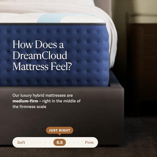 Premier 13" Full Mattress - Luxury Hybrid Memory Foam - 365 Night Trial - Premium Pressure-Relieving Layers - Forever Warranty - Mattress in a Box - CertiPUR-US Certified