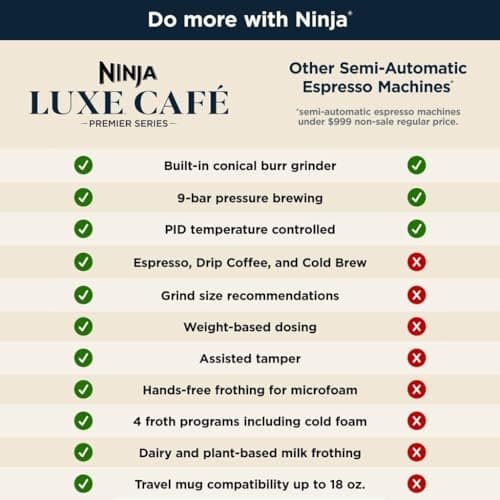 Ninja Espresso Machine and Drip Coffee Maker| Luxe Café Premier Series | Integrated Coffee Grinder, Milk Frother, Assisted Tamper & Built-In Espresso Accessory Storage | Stainless Steel | ES601