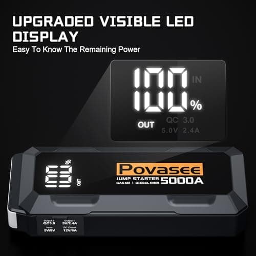 5000A Jump Starter Povasee Car Battery Jump Starter, 12V Jump Box for car up to All Gas or 10L Diesel Engine Battery Jumper Starter Portable with 3" LCD Display Power Bank/Dual Output/LED Light
