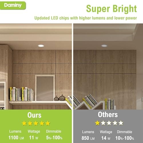 DAMINY 24 Pack 6 Inch LED Recessed Lighting with Junction Box,5CCT,Ultra-Thin Recessed Light,11W 1100lm, Dimmable Canless Wafer Ceiling Light, High Brightness - ETL