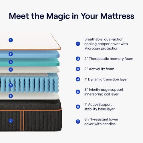 Nectar Premier Copper Hybrid King Mattress 14 Inch - Medium Firm Memory Foam - Steel Springs - Dual Action Cooling Technology - 365-Night Trial - Forever Warranty White