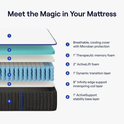 Nectar Hybrid California King Mattress 12 Inch - Medium Firm Gel Memory Foam - Steel Springs - Cooling Technology - 365-Night Trial - Forever Warranty