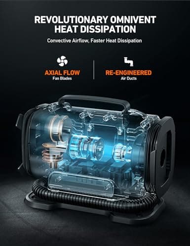 AstroAI Tire Inflator Portable Air Compressor Pump 150PSI 12V DC/110V AC with Dual Metal Motors &LED Light， Automotive Car Accessories&Two mode for car, bicycle tires and air mattresses, Yellow
