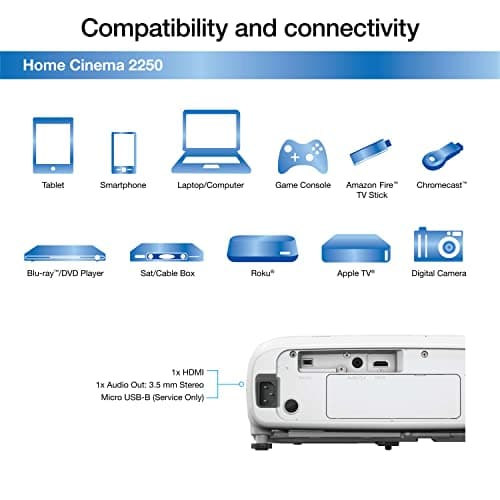Epson Home Cinema 2250 3LCD Full HD 1080p Projector with Android TV, Streaming Projector, Home Theater Projector, 10W Speaker, Image Enhancement, Frame Interpolation, 70,000:1 contrast ratio, HDMI