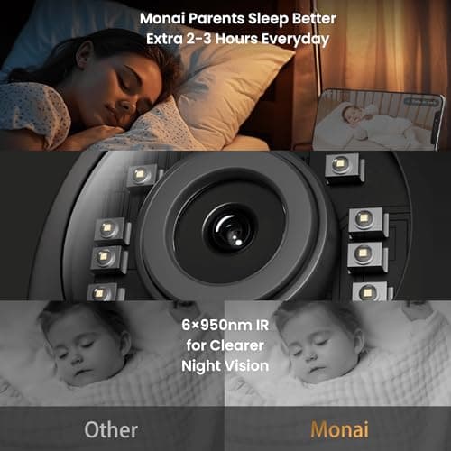Smart Baby Camera Monitor 3K HD with No Subscription, Night Vision, 360° AI Detection, Two-Way Audio Monitor Includes Local Storage Card, Wireless WiFi Baby Monitor with Power-supportable Stand