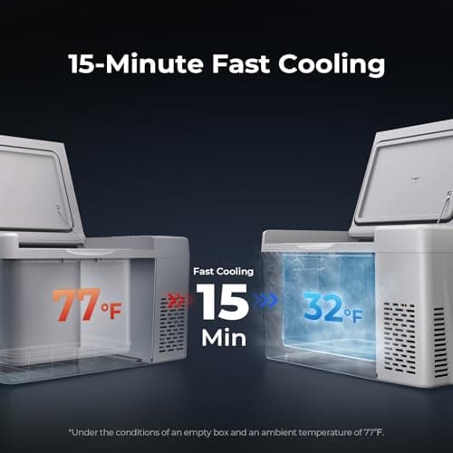 BougeRV 12 Volt Refrigerator 12V Car Fridge 23 Quart Portable Freezer Compressor Cooler 12/24V DC 110~240 Volt AC for Truck Van RV Camper SUV Travel Camping Road Trips Tailgating -8℉~50℉