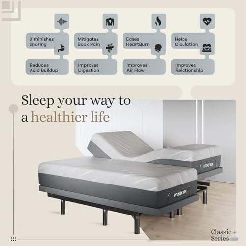 Sven & Son Harmony Adjustable Bed Base, Head and Foot Lift, Massage, Under-Bed Lights, USB, Gel Memory, Zero Gravity Smart Frame - Split King + 14 inch Hybrid Spring Matt (Medium Soft)