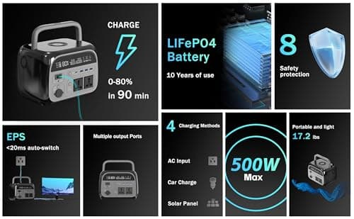 CTOLITY 500W Portable Power Station - 481Wh LiFePO4 Battery Backup, Lightweight 10 LB Solar Generator for Camping, Off-Grid Use, and Emergency Power Outages (AP300(231WH))