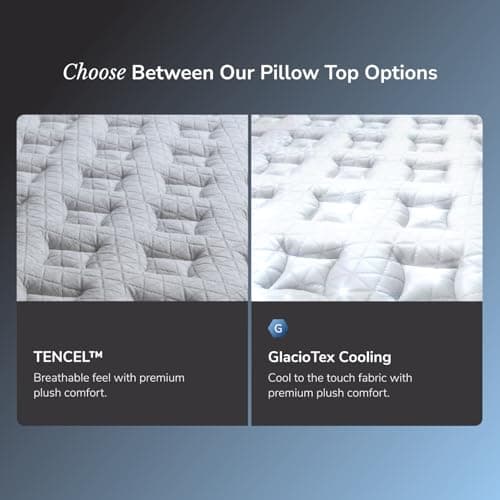Midnight Luxe Mattress, California King