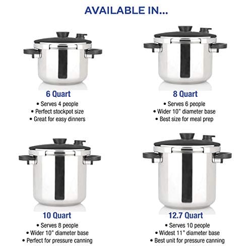 Zavor EZLock Stove Top Pressure Cooker 7 Quart - Stainless Steel, Multi Pressure Levels, Easy Locking, Induction Ready, Digital Cookbook & Steamer Basket | Olla de Presion Acero Inoxidable