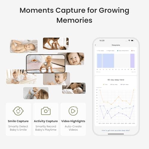 Smart Baby Camera Monitor 3K HD with No Subscription, Night Vision, 360° AI Detection, Two-Way Audio Monitor Includes Local Storage Card, Wireless WiFi Baby Monitor with Power-supportable Stand