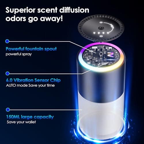Car Air Freshener, Smart Car Air Freshener,car Diffuser with 150 ML (5oz) Capacity Multi-fragrance,RGB Music Syncing Light, Auto On/Off (Cologne)