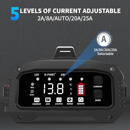 E-FAST 25A Battery Charger, 12/24V All in One Lifepo4 Lead Acid Car Battery Charger, Automotive Jump Starter, Upgraded Trickle Charger, Battery Maintainer for Car Truck Motorcycle Lawn Mower Boat
