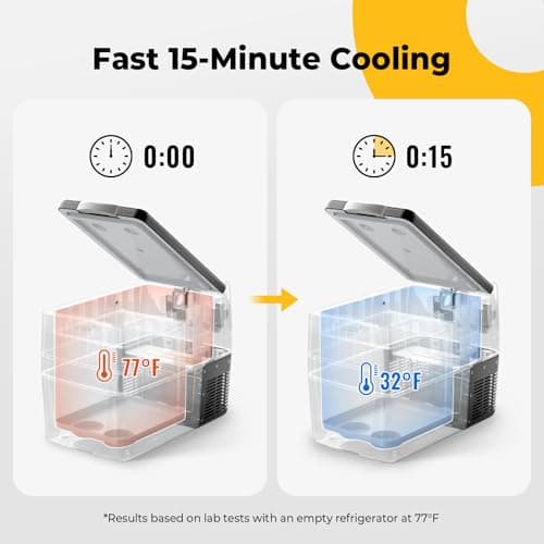 BougeRV 12V Refrigerator Fridge Freezer Portable Car Fridge 42 Quart Electric Cooler 12V/24V DC 110~240V AC for RV Camper Truck Jeep Pickup SUV Van Boat Camping Tailgating Road Trip Outdoor Travel