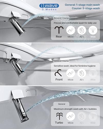 Coway Electronic Bidet Elongated Toilet Seat with Instantaneous Water Heating, Heated Seat and Dryer, Auto Open and Close Lid, Night Light, Deodorizer, Stainless Nozzle, Remote Control 500S