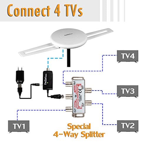 Five Star HDTV Antenna - 360° Omnidirectional Amplified Outdoor TV Antenna up to 150 Miles Indoor/Outdoor,RV,Attic 4K 1080P UHF VHF Supports 4TVs Installation Kit & Mounting Pole