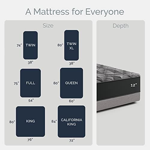 Loosh King Size 12" Extra Firm Mattress Moisture Wicking Fabric, Cool Sleep - Inner Spring System & High-Density Foam Layers for Support & Comfort - CertiPUR-US Certified, Bed in Box