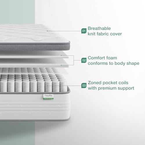Novilla Twin Mattress, 10 Inch Twin Hybrid Mattress for Kids, Pocket Innerspring Pillow Top Mattresses for Motion Isolation, Pressure Relief & Edge Support,Soft Feel but Supportive