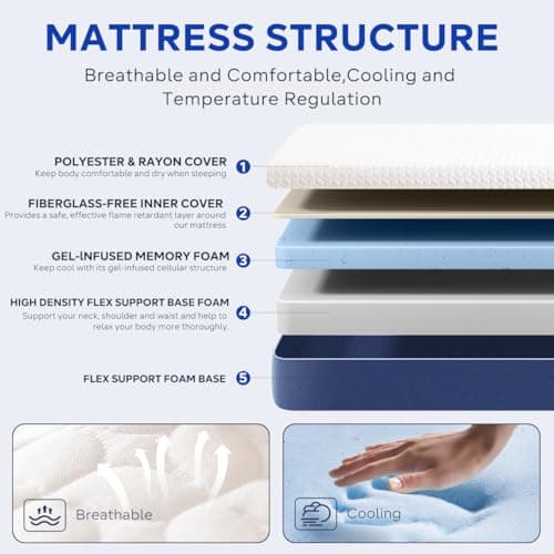 6 Inch Twin Gel Cooling Memory Foam Mattress, Pressure Relief, Medium Firm Support，Mattress in a Box, CertiPUR-US Certified