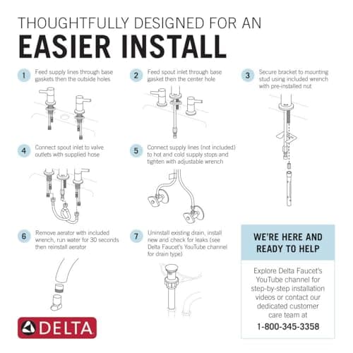 Delta 35864LF-SP Geist Bathroom Faucet, SpotShield Brushed Nickel