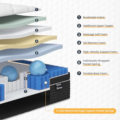 Queen Mattress, 14 inch Queen Bed Mattress in a Box, Firm Hybrid Mattresses with Gel Memory Foam and Pocket Springs, Pressure Relief & Upgraded Support, Cooling and Breathable