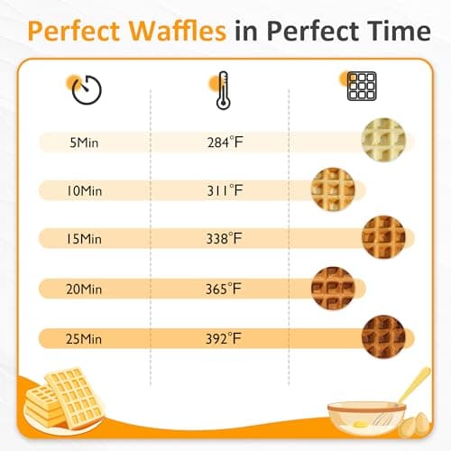 4-Slice Waffle Maker with Nonstick Surface, 1200W Waffle Iron, Time & Temperature Control, LCD Display, Perfect Waffle Maker for Kids and Families, Stainless Steel, Silver