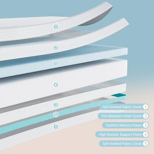 TeQsli Crib Mattress, Dual-Sided Memory Foam Toddler Mattress with Breathable Washable Cover, Standard Size Baby Mattresses for Crib: 52 x 27.6 x 6 Inch