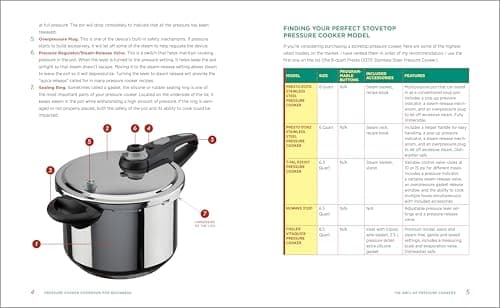 Pressure Cooker Cookbook for Beginners: Make the Most of Your Appliance and Enjoy Super Easy Meals