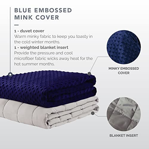 Cooling Weighted Blanket Twin with Removable Cover for Adult,Heavy Blankets 15 lbs, Minky Plush Coolmax Washable Covers Included ,Weight Distribution with Premium Glass Beads, 48x72 15 lbs Navy