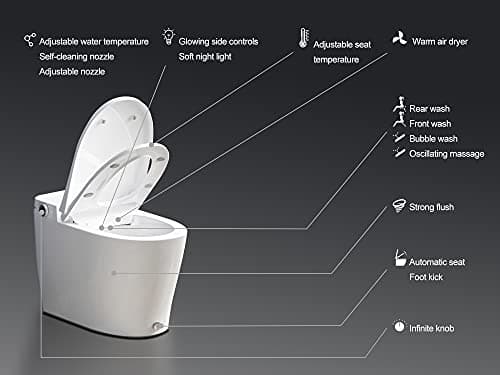HOROW Upgraded Integrated Smart Toilet, Premium Automatic Power Flush One Piece Toilets with Power Flush Core & Intelligent Chip Built in, Heated Bidets Seat with Instant Warm Water