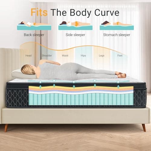 Queen Mattress,10 Inch Memory Foam Hybird Queen Mattress in a Box with Individually Pocket Springs,Motion Isolation,Pressure Relief,Strong Edge Support, Medium Firm