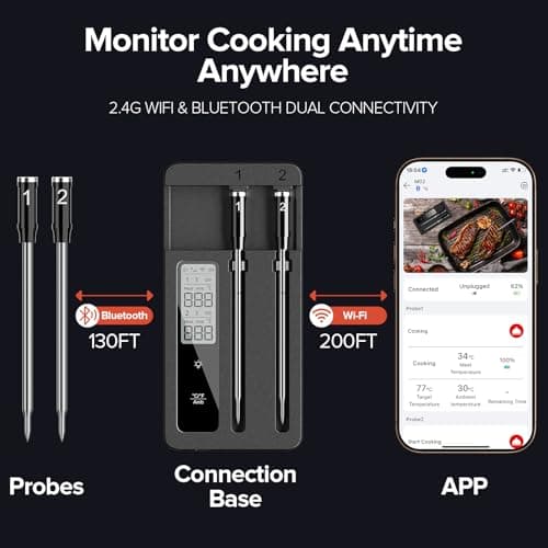 Smart Wireless Meat Thermometer with Dual Probes, Bluetooth & WiFi Combo, Remote Monitoring & Smart Alerts for BBQ, Grill, Smoker, Oven, Air Fryer