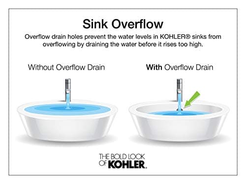 KOHLER Verticyl 17" Rectangular Undermount Bathroom Sink, White, Overflow Drain, Undermount Installation